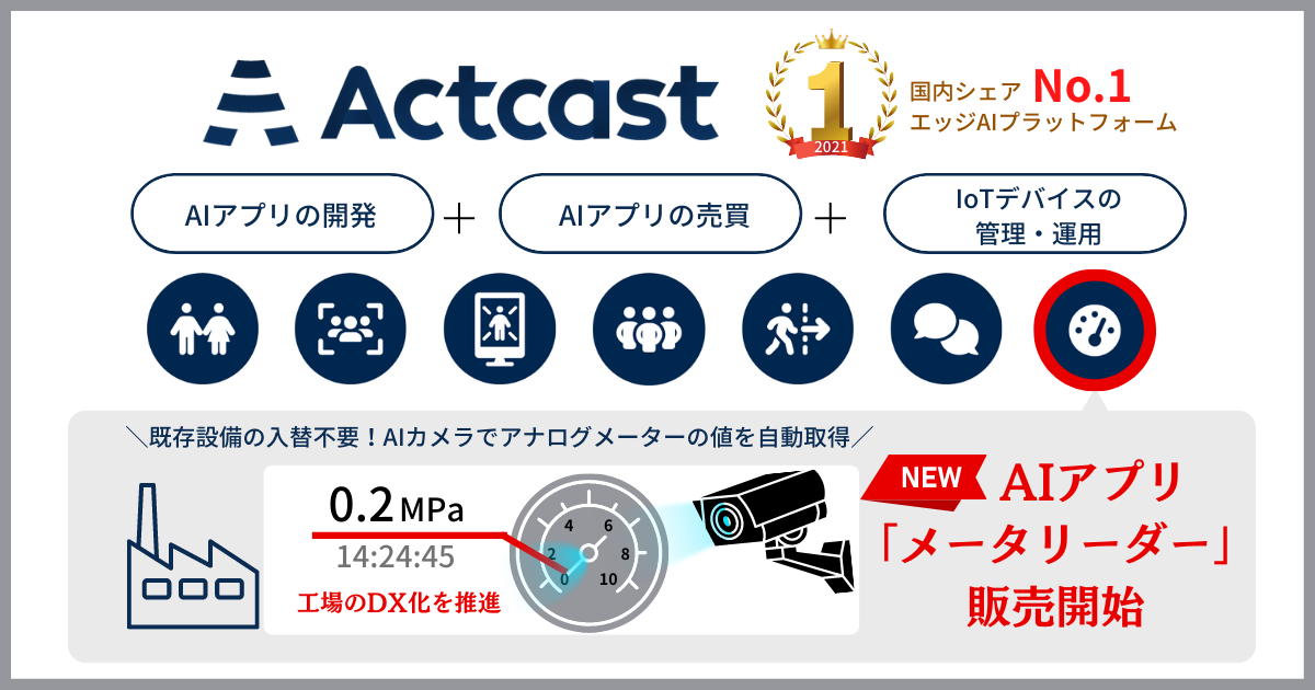 Actcast」で京セラコミュニケーションシステム㈱のAIアプリ「メータ 